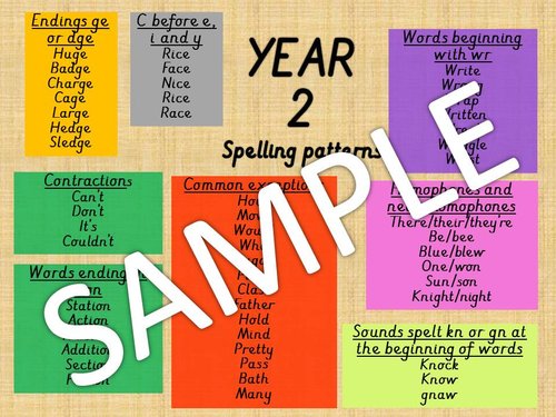 YEAR 2 SPELLING PATTERN MAT