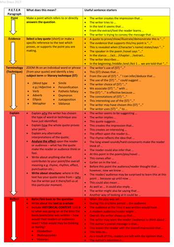 Pte essay template for agree or disagree image