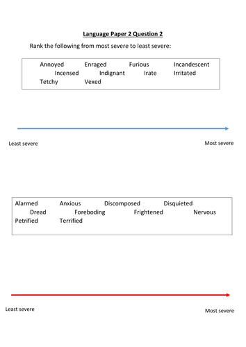 AQA Language Paper 2 Question 2 exams from 2017 | Teaching Resources