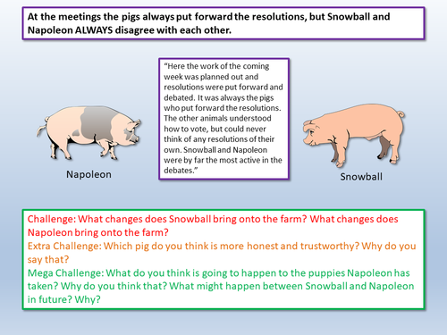 Animal Farm Chapter 3 | Teaching Resources