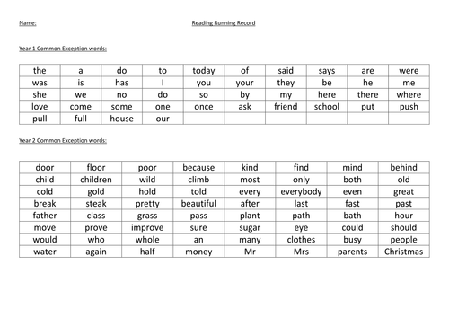 Year 2 Reading Assessment Collection 