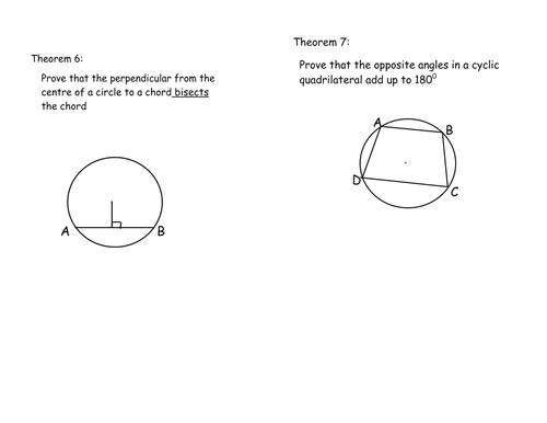 template for circle theorem