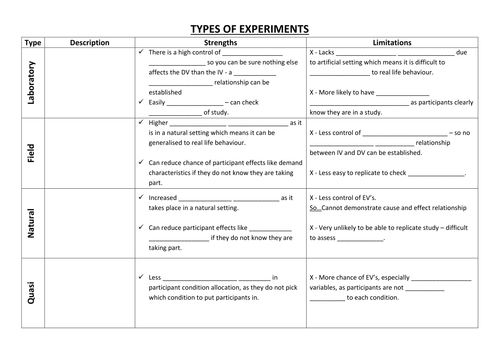 4 types of experiments in psychology