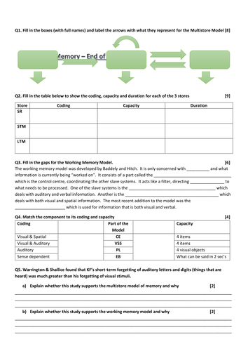 Short-term memory holds an unlimited amount of information. picture