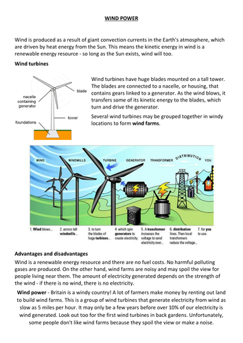 energy resources assignment