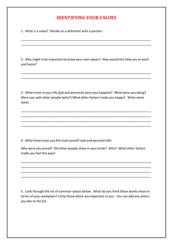 Identifying your Values Presentation and Worksheet | Teaching Resources