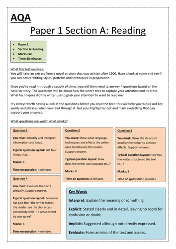 AQA English Language Paper 1 Section A: Reading - About the Paper, Revision and Tips