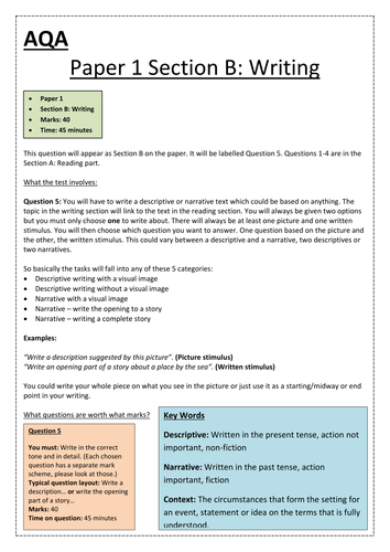 Aqa English Language Paper 1 Section B Writing About The Paper Revision And Tips Teaching