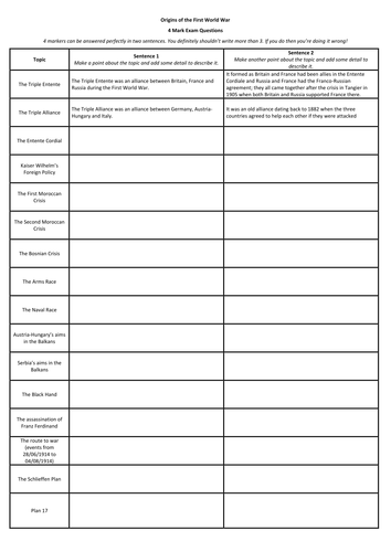 Revision/Worksheet Bundle - Origins of World War One