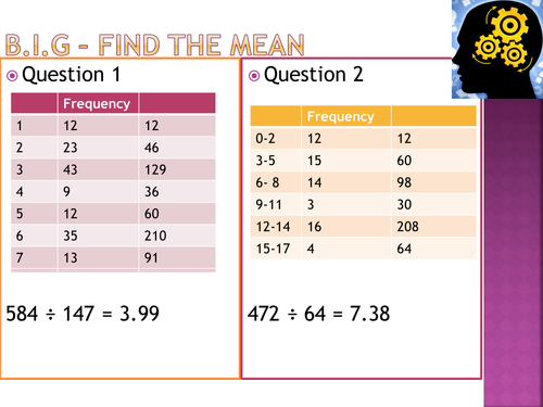 Scatter graphs GCSE questions