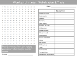 Assignment on globalization pdf picture