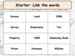 Introducing the Feudal System | Teaching Resources