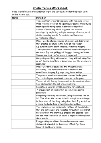 Poetic Terms Worksheet | Teaching Resources