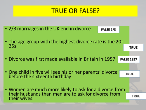 AQA Religious Studies 9-1 GCSE Divorce & Remarriage in Islam