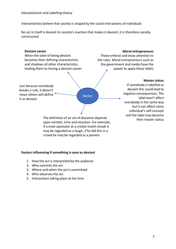 Interactionism and labelling theory sociology