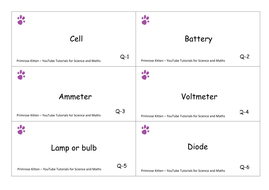 Circuit Symbol Flashcards