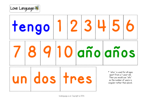 Age in Spanish - numbers 1-10 - sentence builders