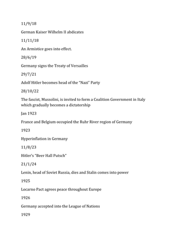 Causes of WW2 | Teaching Resources