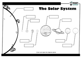Solar System Powerpoint And Activity Sheets