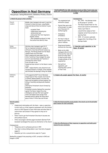 GCSE Revision: Modern world Nazi Child policy and opposition