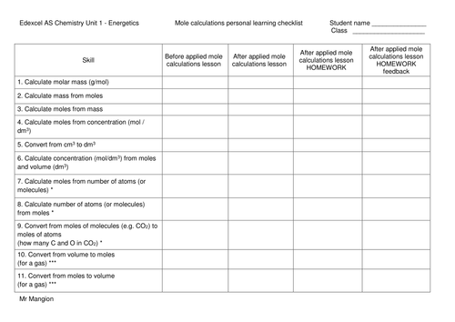 Personal learning checklists as a means of boosting exam grades ...