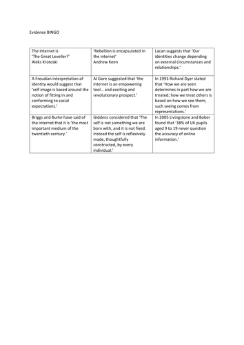 MEST 3 NDM Theory activity/ lesson