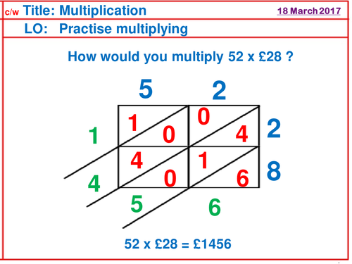 multiplication-chinese-multiplication-teaching-resources
