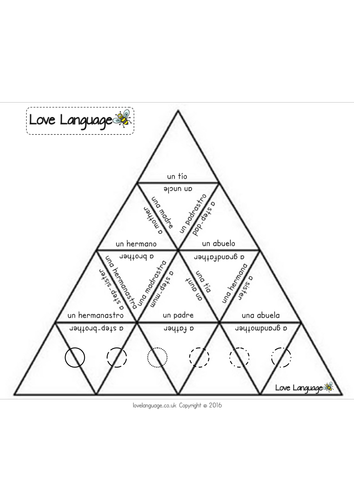 Family in Spanish - tarsia triangle