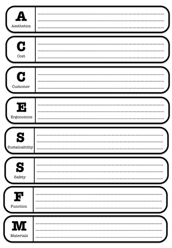 ACCESS FM - Design Specification and designing activity | Teaching ...