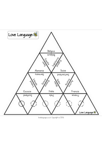 Countries in Spanish - tarsia triangle