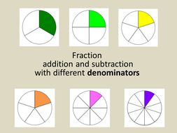 Maths KS2 Fractions addition with denominators that are multiples of ...