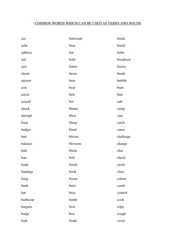 Words which can be nouns and verbs | Teaching Resources