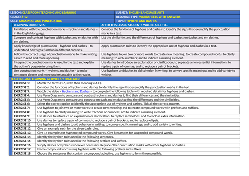 3 Types of Dashes and Correct Usage in Writing