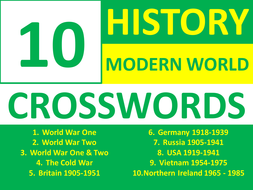 Modern world history homework help