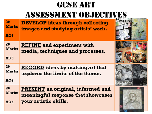 artists-to-research-gcse-art-ao1-teaching-resources