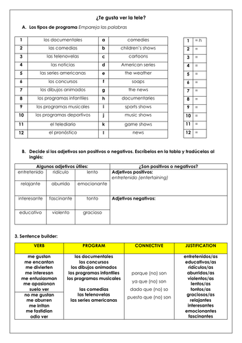 Spanish TV Writing: GCSE sentence builder