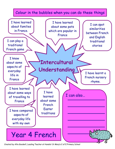 Y4 my progress in learning languages assessment portfolio French German Spanish