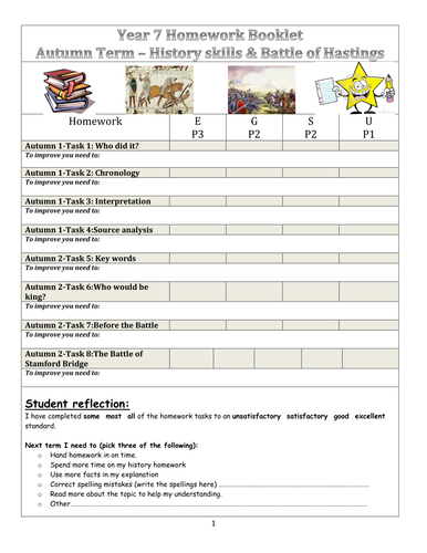 Ks3 history worksheets image