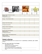 Lesson 7 homework 5.1 image