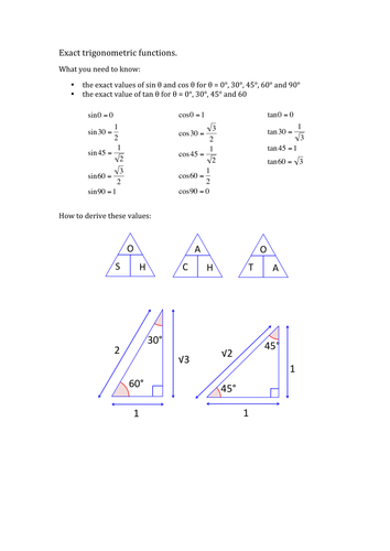 exact-values-of-sin-cos-tan.pdf