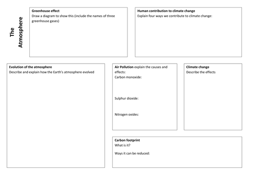 The Atmosphere Revision Mat & Questions | Teaching Resources