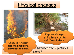 year 7 chemistry atoms elements and molecules periodic table word
