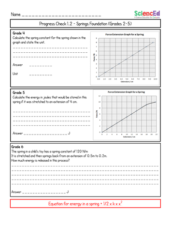 Energy, Energy Transfers, Power and Efficiency Assessment Bundle by ...