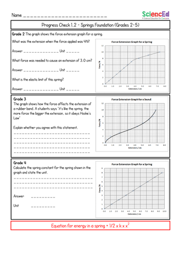 Energy, Energy Transfers, Power and Efficiency Assessment Bundle by ...