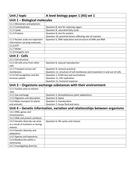 NEW SPEC A level biology (AS) AQA practice paper 1 and mark scheme | Teaching Resources