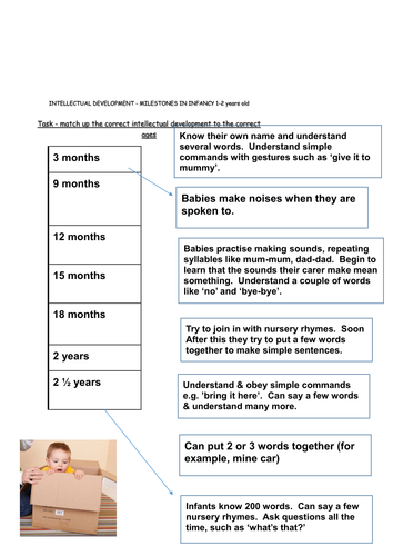 BTEC unit 1 Human lifespan and development - Health and Social ~Care ...