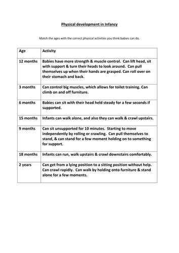 BTEC unit 1 Human lifespan and development - Health and Social ~Care ...