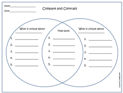 Compare contrast essay graphic organizer