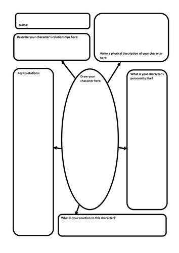 Of Mice and Men AQA | Teaching Resources