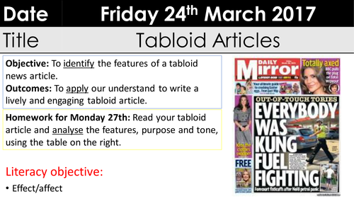 Newspapers tabloid articles KS3 Y9 with homework | Teaching Resources